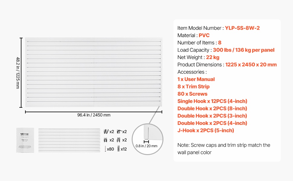 Paneelien mitat ja näkymä asennettuna