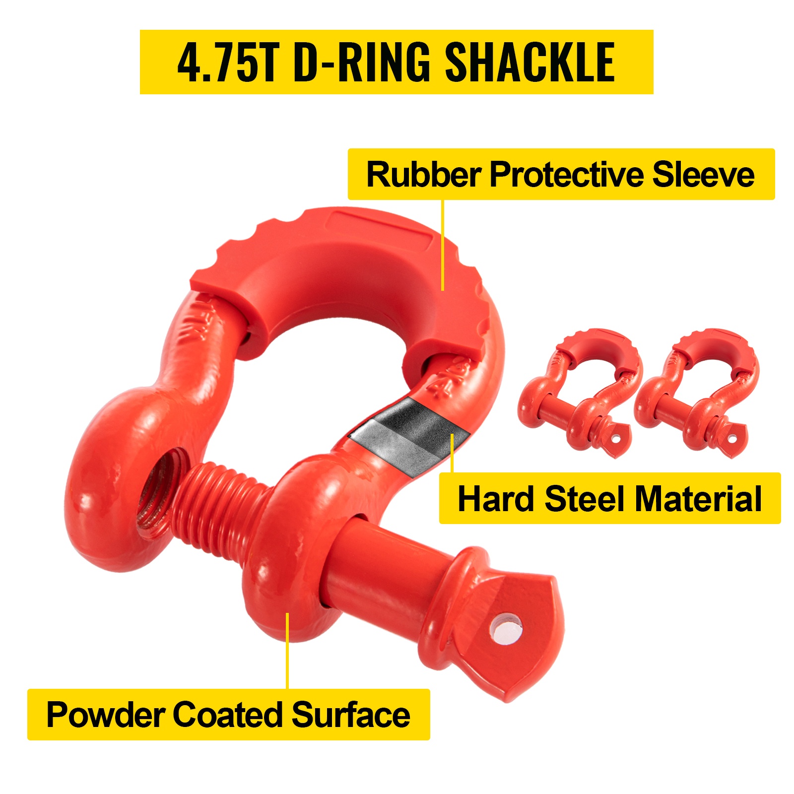 Turvallinen käyttö