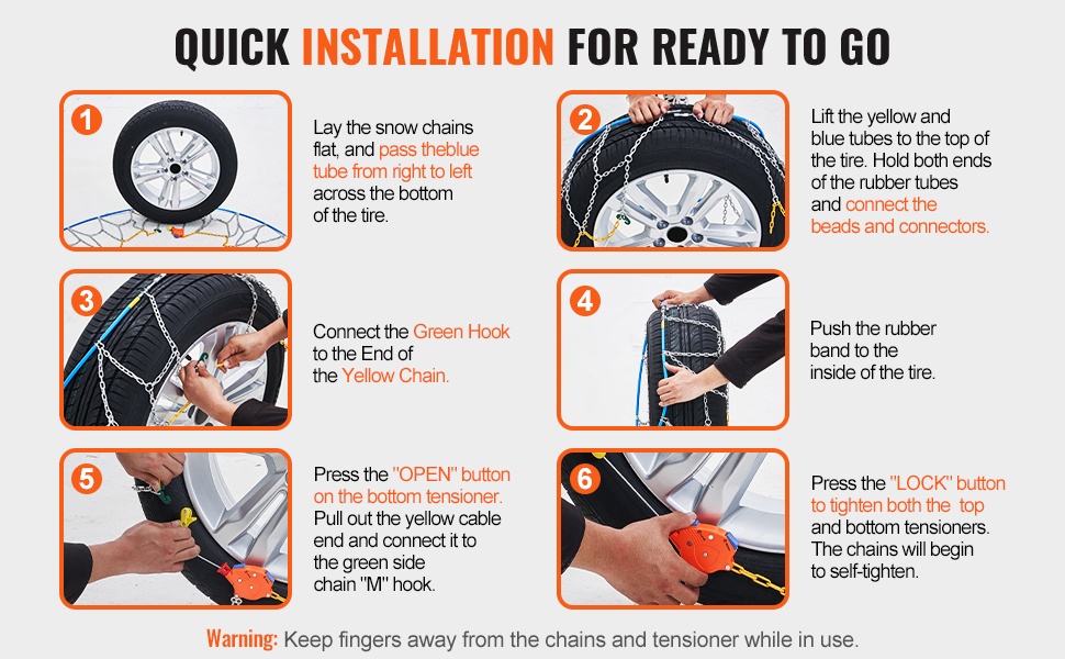 Helppo ja nopea asennus renkaaseen