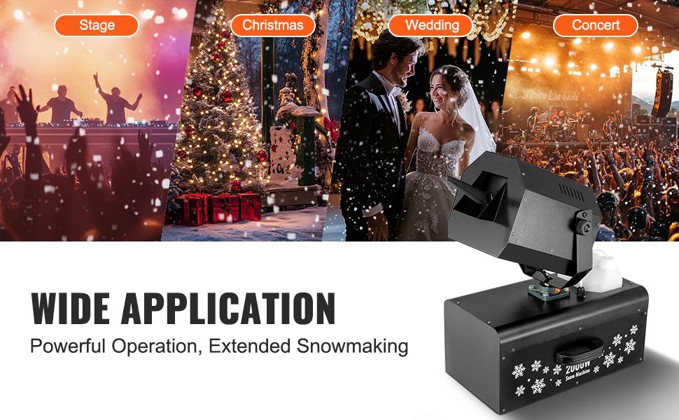 Käyttö juhla- ja tapahtumaympäristöissä