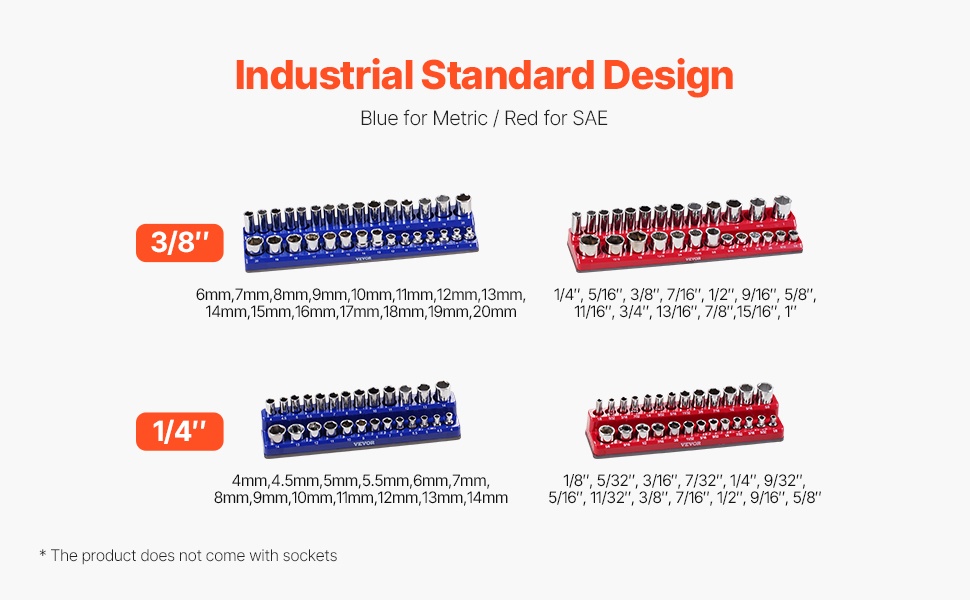 Hylsyjen järjestelykiskosarja, yleisnäkymä