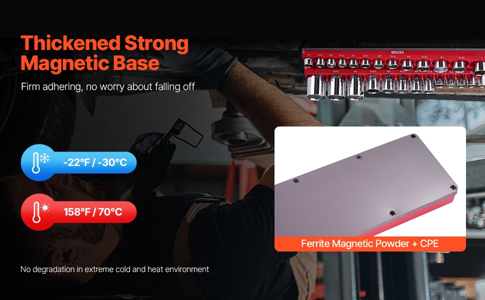 360° kääntyvät hylsykiinnikkeet kiskolla