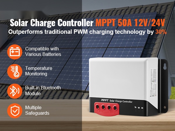 40A MPPT -aurinkolataussäädin kompaktissa koossa