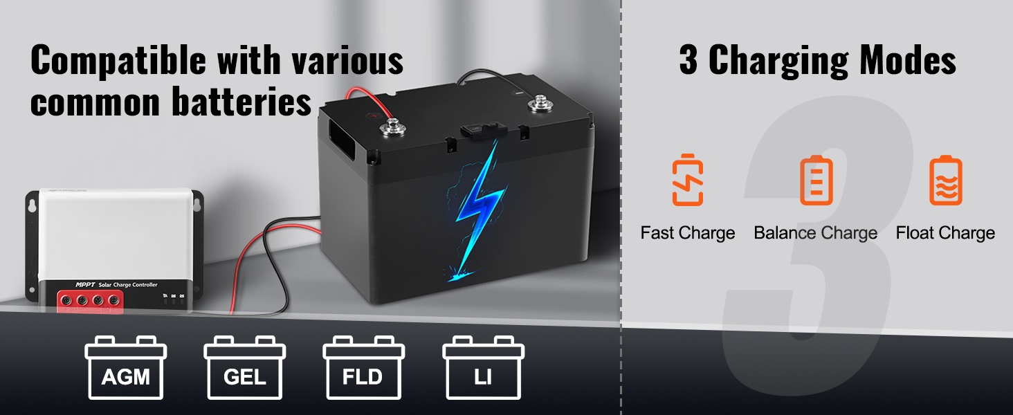 Yhteensopivuus erilaisten aurinkosovellusten kanssa