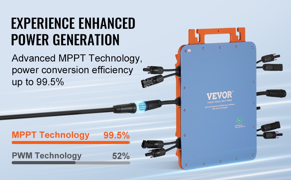 MPPT-teknologia aurinkomikroinvertterissä