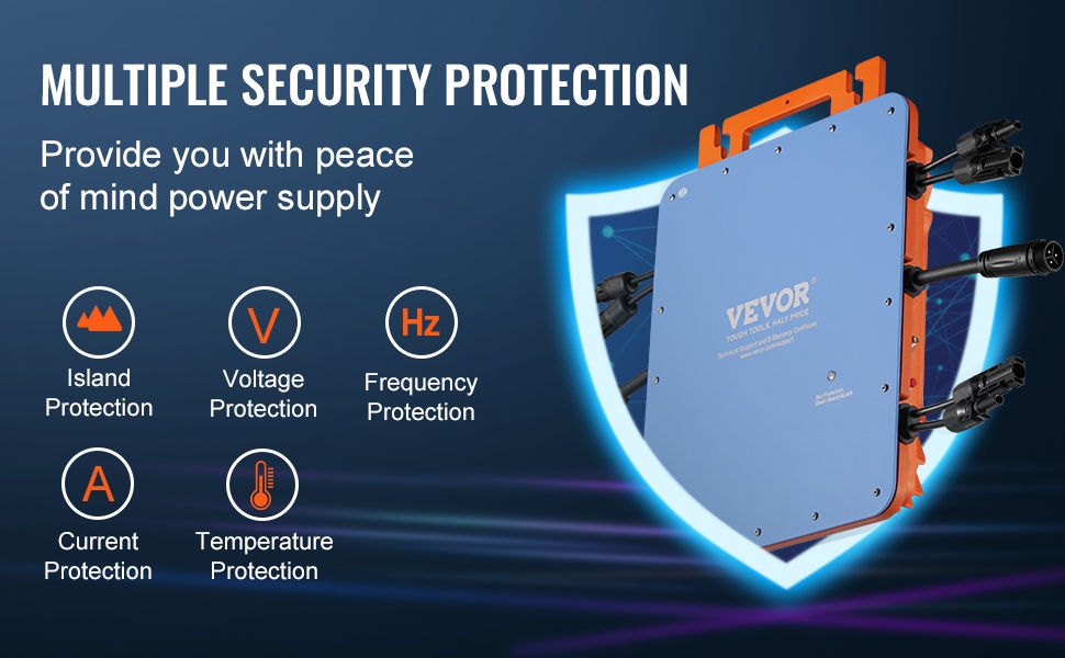 Suojaustoiminnot aurinkomikroinvertterissä