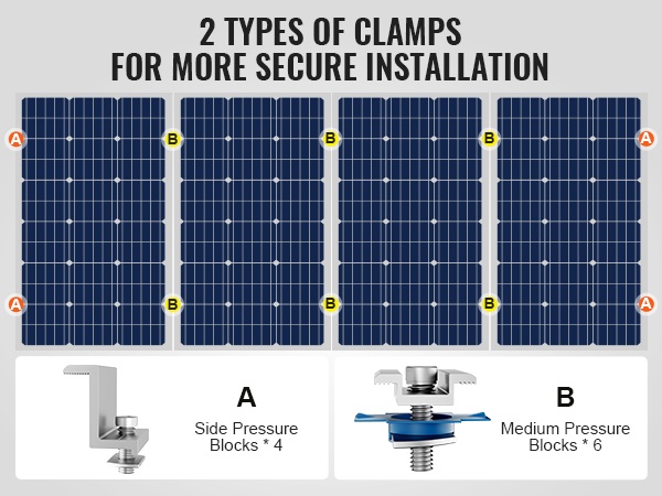 Aurinkopaneelin reunakiinnikkeet ja välikiinnikkeet