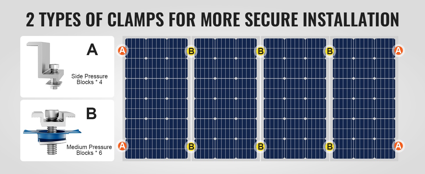 Pää- ja välikiinnikkeet aurinkopaneeleille