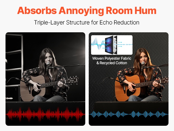 Äänieristyspeitto katto- ja seinäkäyttöön