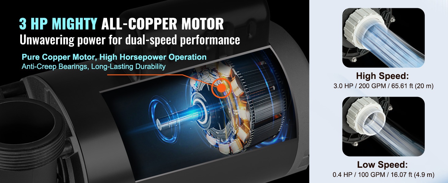 Kaksinopeuksinen SPA-pumppu, korkea ja matala nopeus