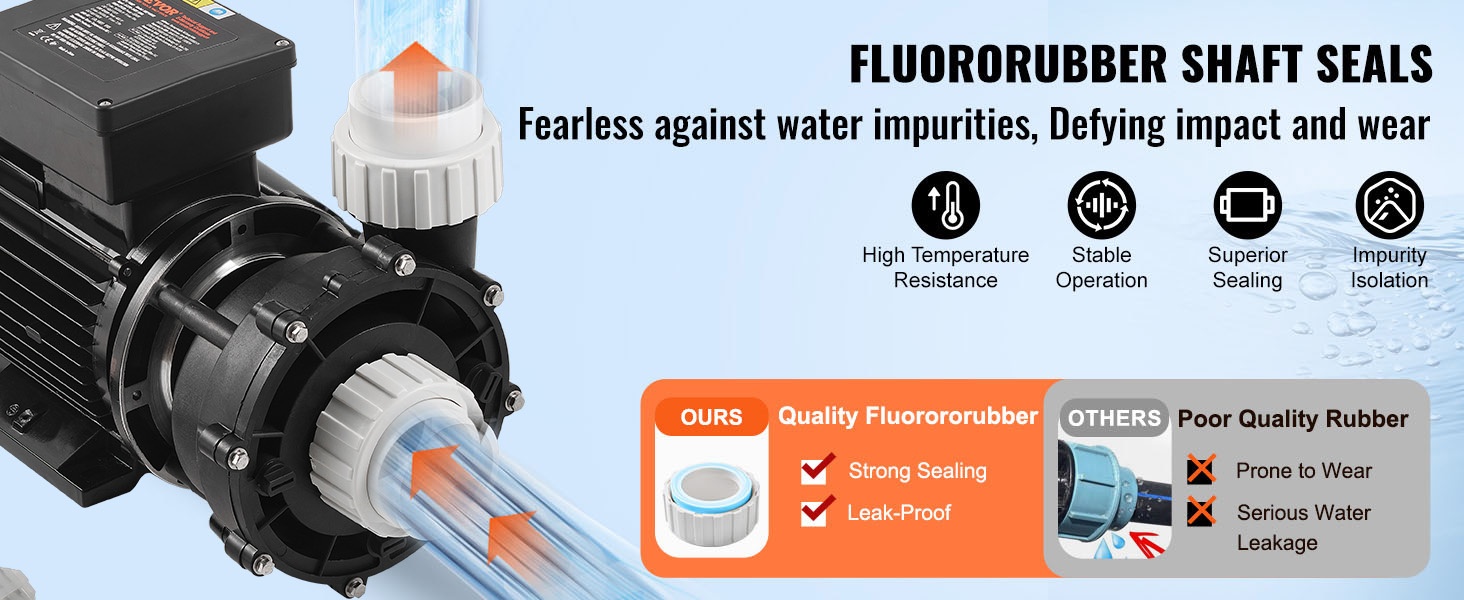 Fluorikuminen akselitiiviste