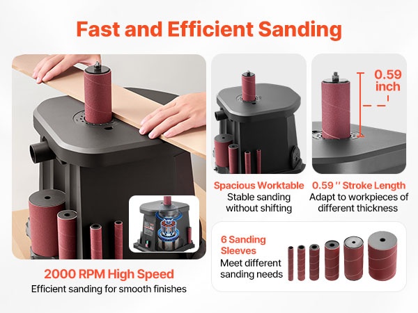 Hiomakoneen yksityiskohta mobiilinäkymässä