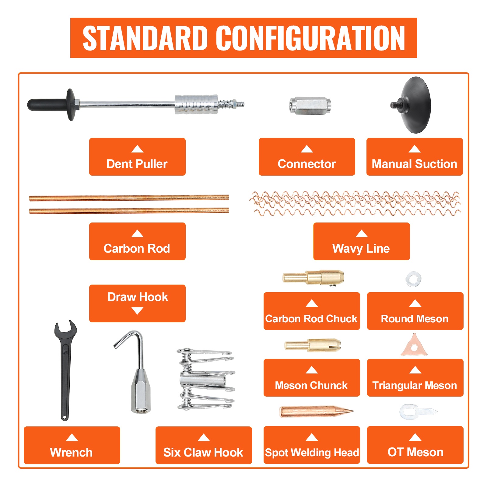 Vakiovarusteet ja työkalupakki