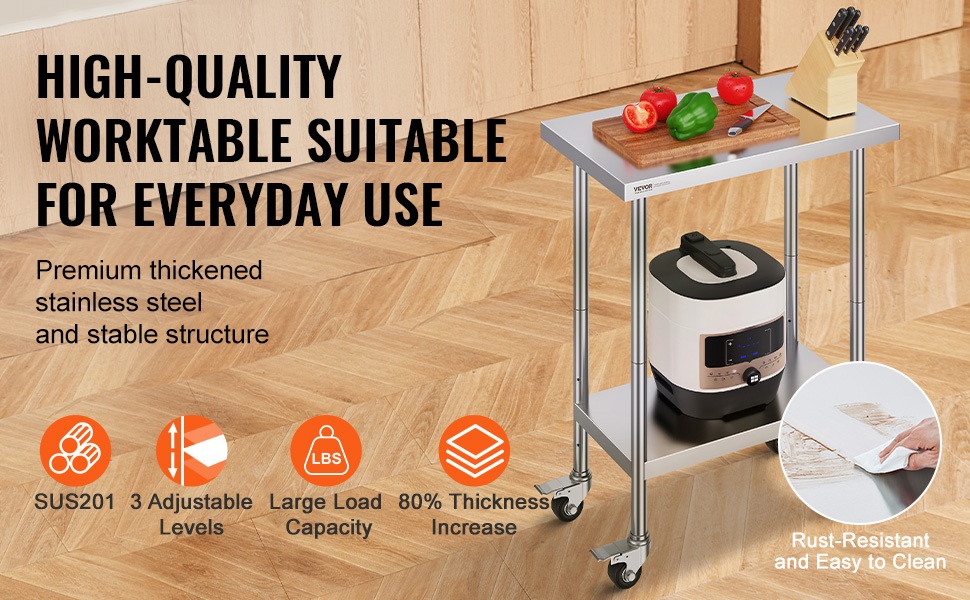 Ruostumaton terästyöpöytä, yksityiskohta