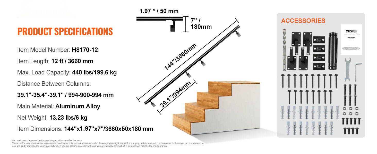 Porraskaiteen mitat ja osat