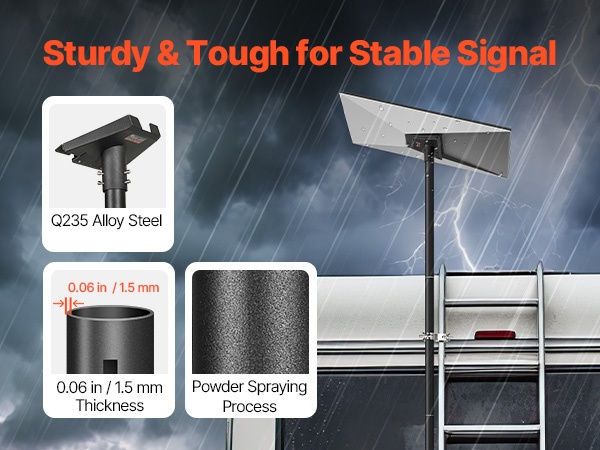 Säänkestävä ja vahvistettu teräsrunko