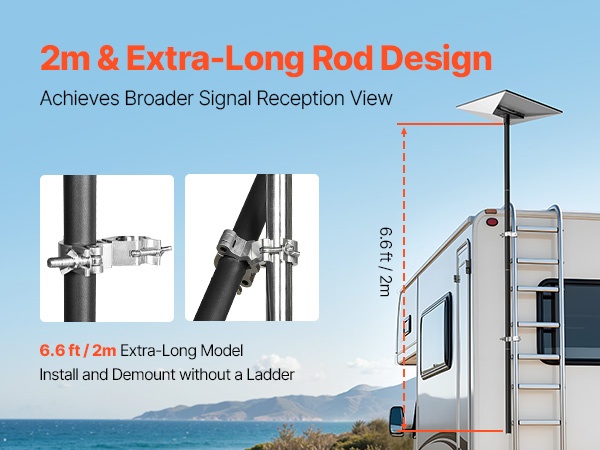 Turvallinen kiinnitys eri kattopintoihin