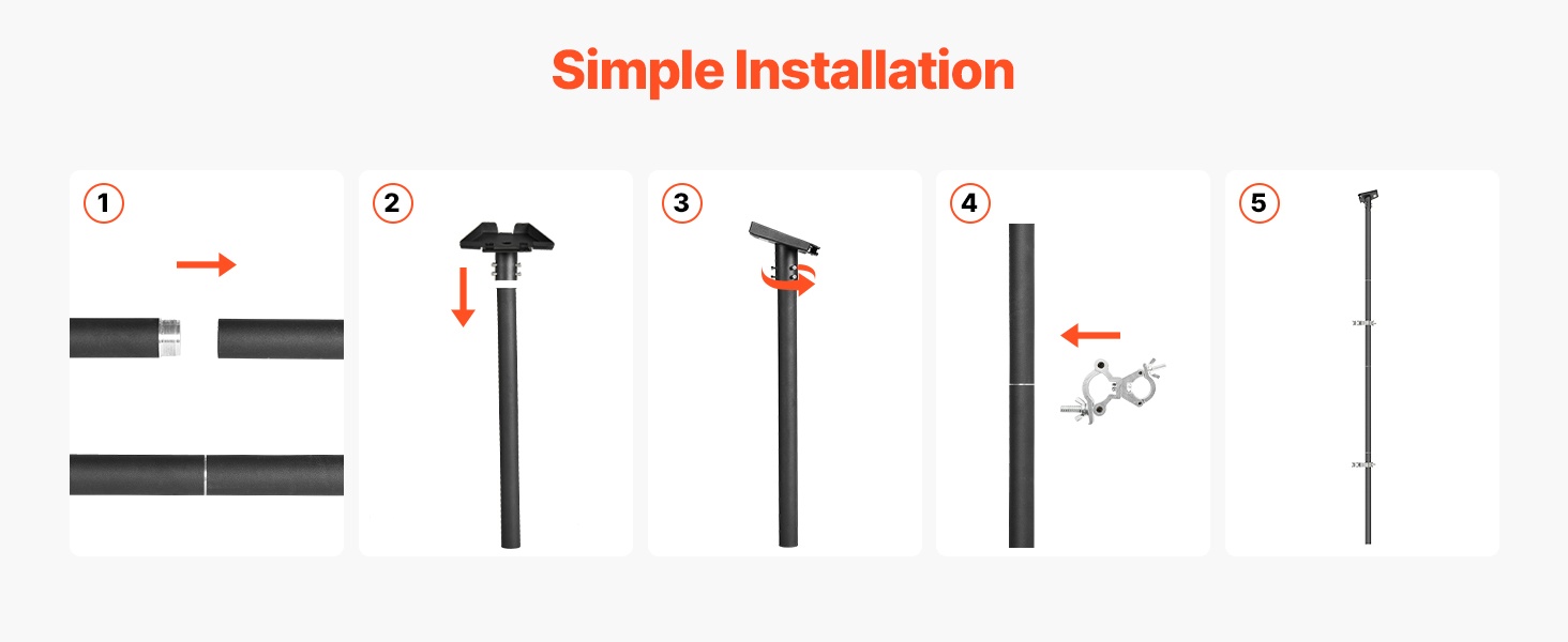Mukana täydellinen kiinnitystarvikesarja