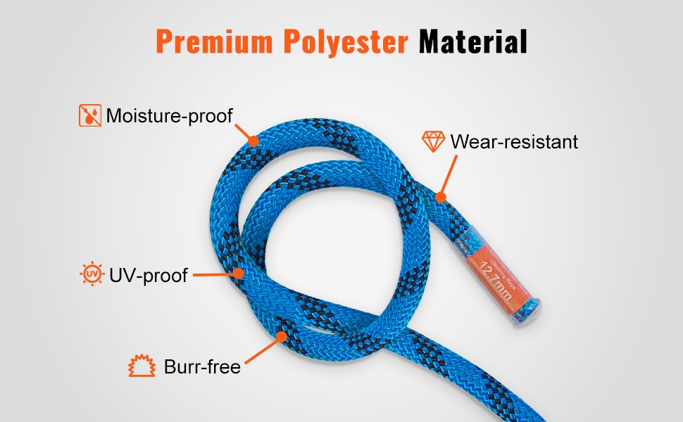 Köyden ydin ja punottu suojavaippa