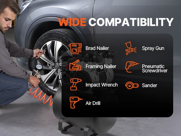 Kompressorin monipuolinen käyttö