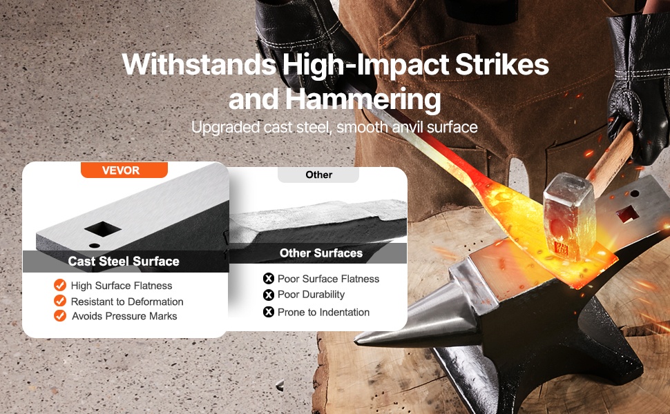 Alasimen tukeva runko ja työpinta