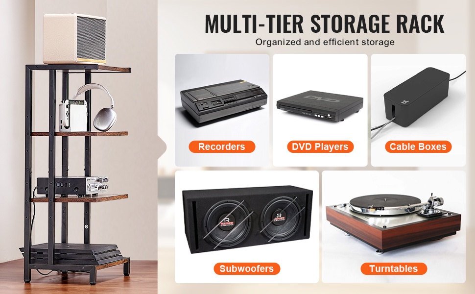 AV-mediateline, neljä avointa tasoa laitteille