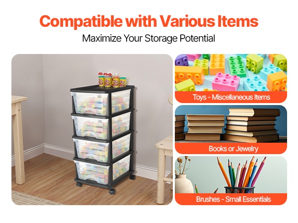 Säilytysvaunun käyttö kotona