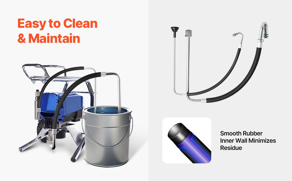 Puhdistettavissa tukkeutumisen ehkäisemiseksi