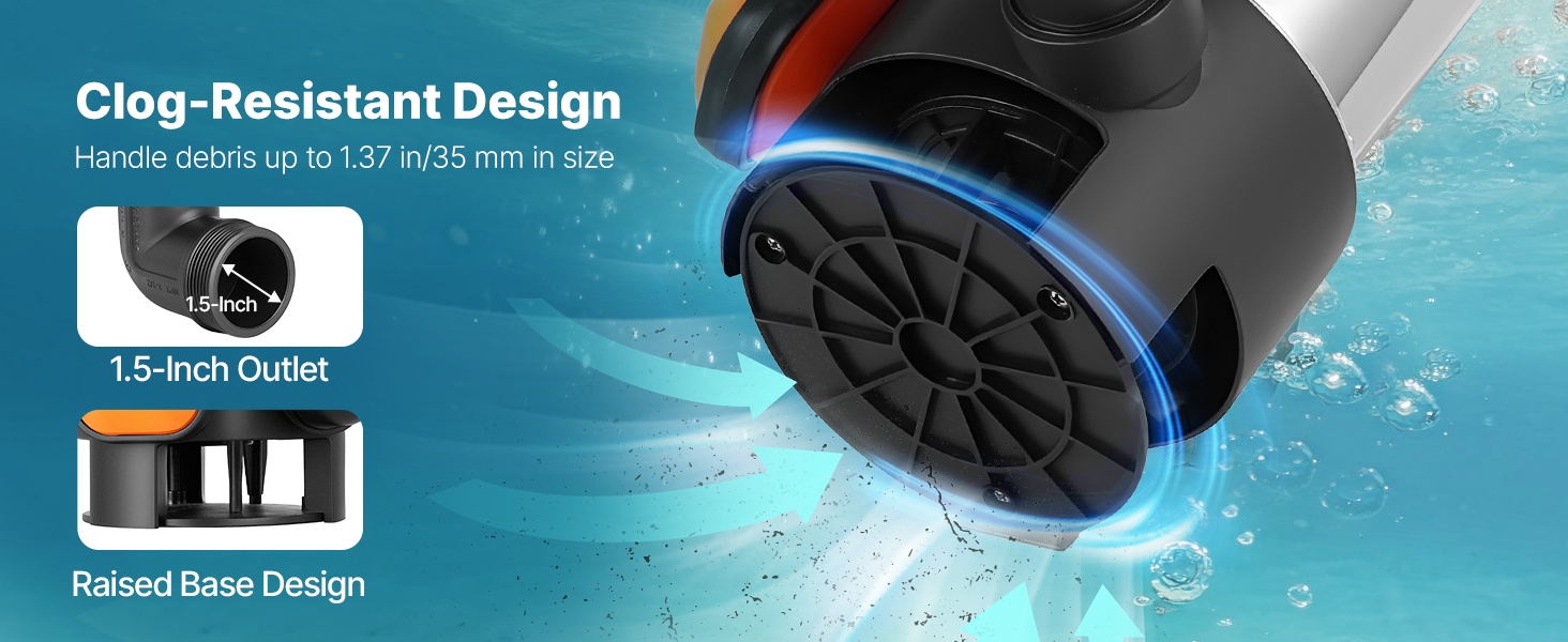 G1.5-poistoliitäntä ja korotettu pohja