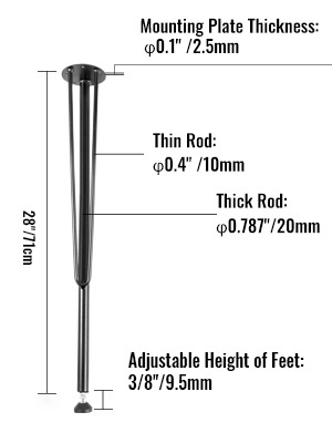 Pöydänjalkojen mitat ja rakenne