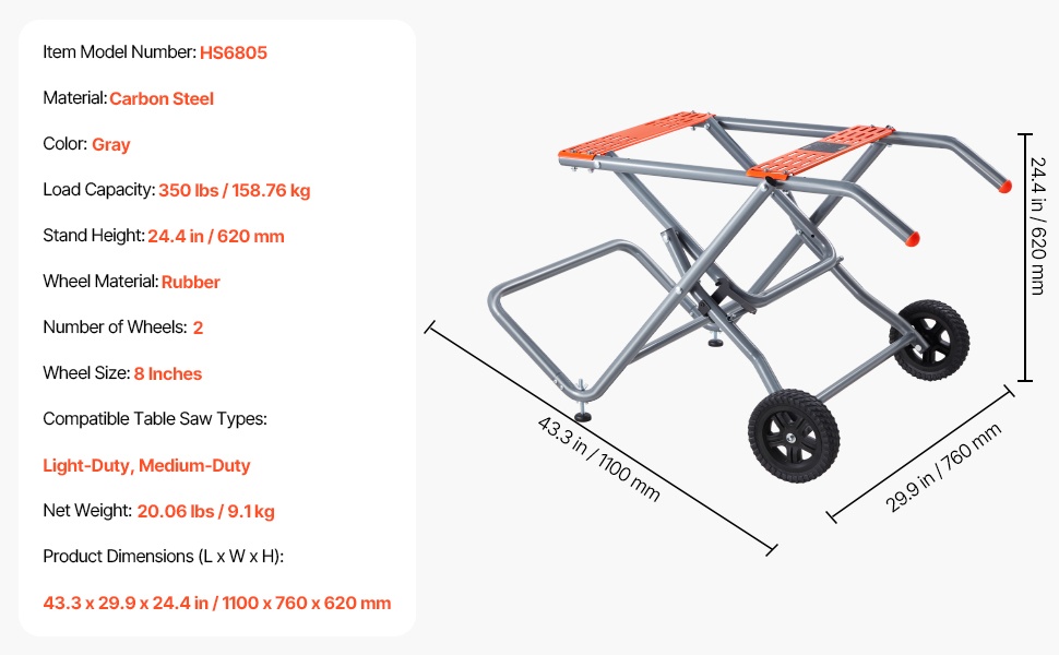 Pöytäsahan jalusta käytössä