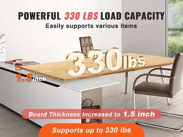 Pöytälevy käytössä