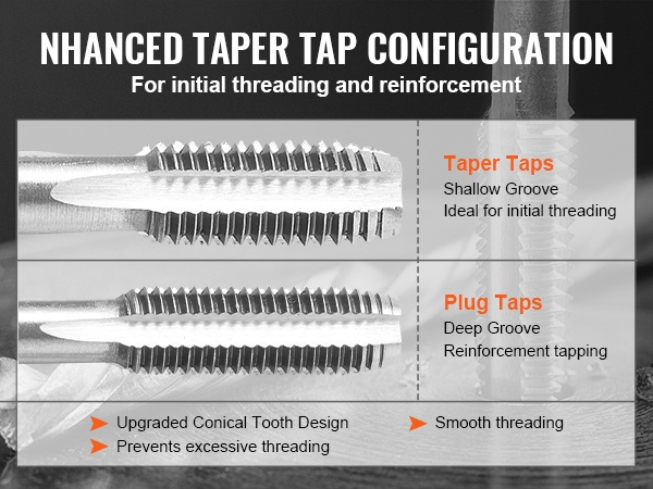 Kierteytystappien yksityiskohtainen kuva