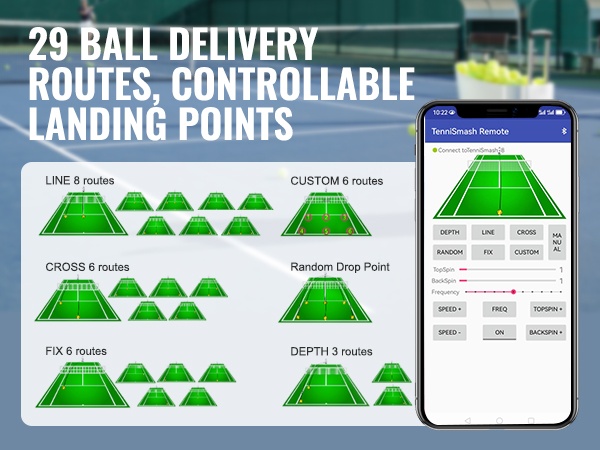 Harjoitusmoodiesimerkkejä