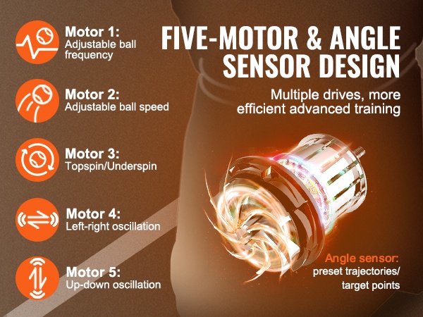 Moottorien ohjaamat liikkeet ja kierre