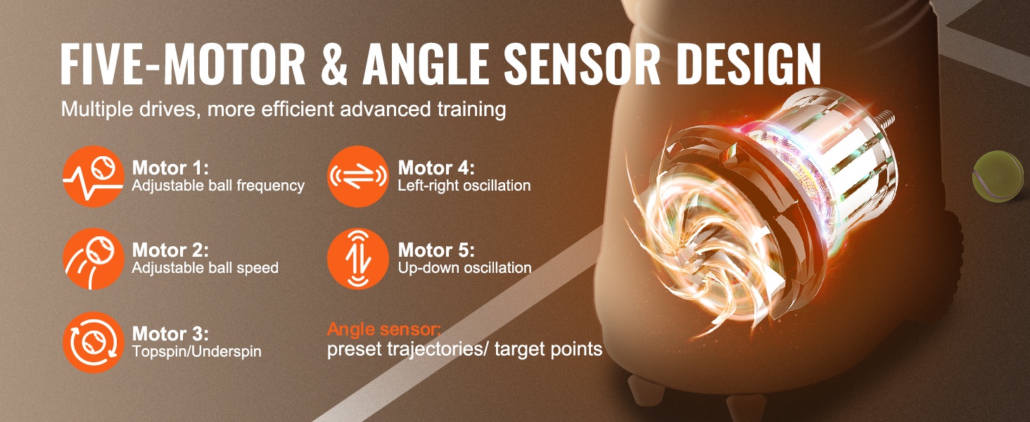 Viisi moottoria tennispallokoneessa