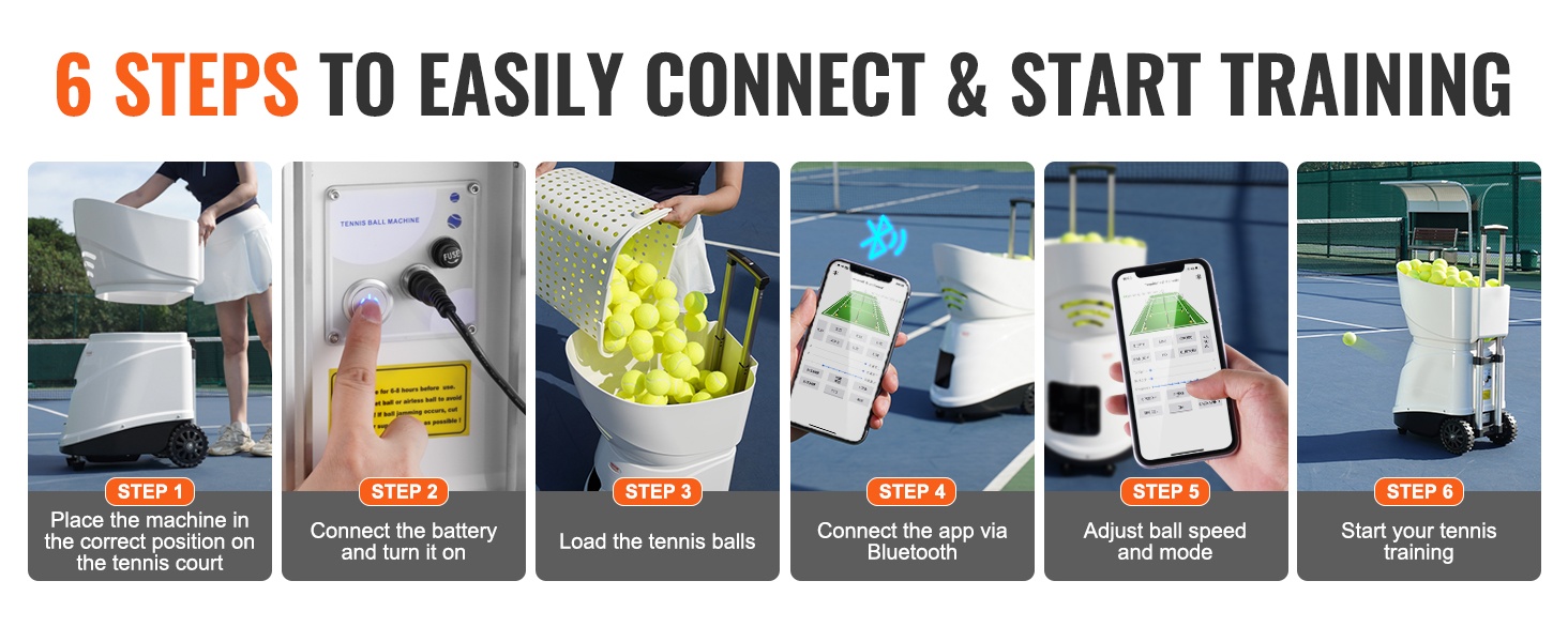 Helppo asennus ja käyttö