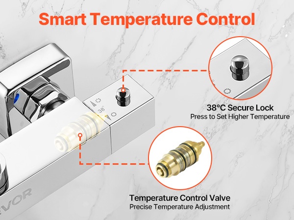 Vakaa veden lämpötila suihkussa