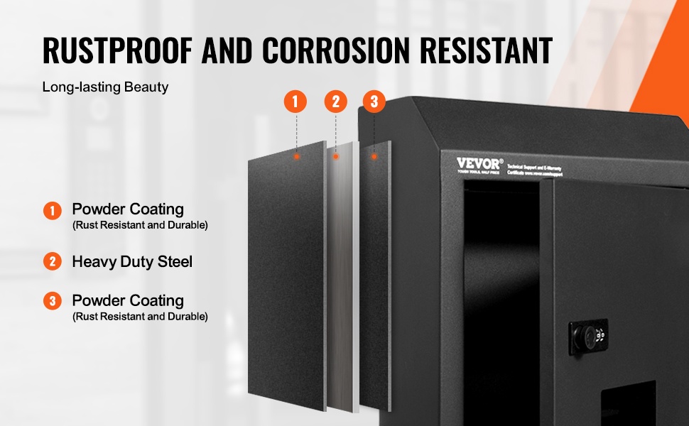 Raskas teräsrakenne ja jauhemaalattu pinta