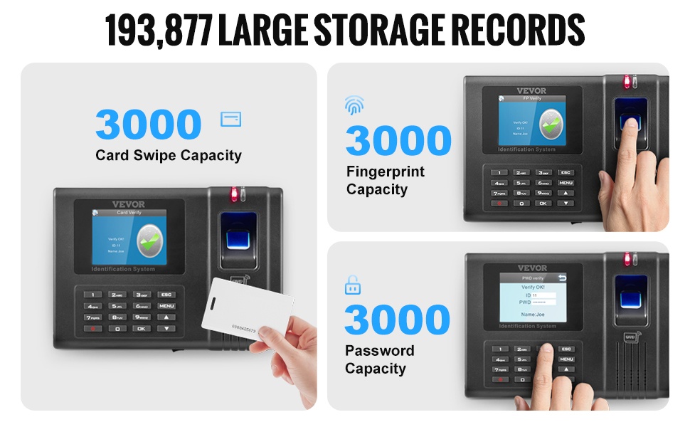 Työajanseurantalaite, tallennuskapasiteetin esittely