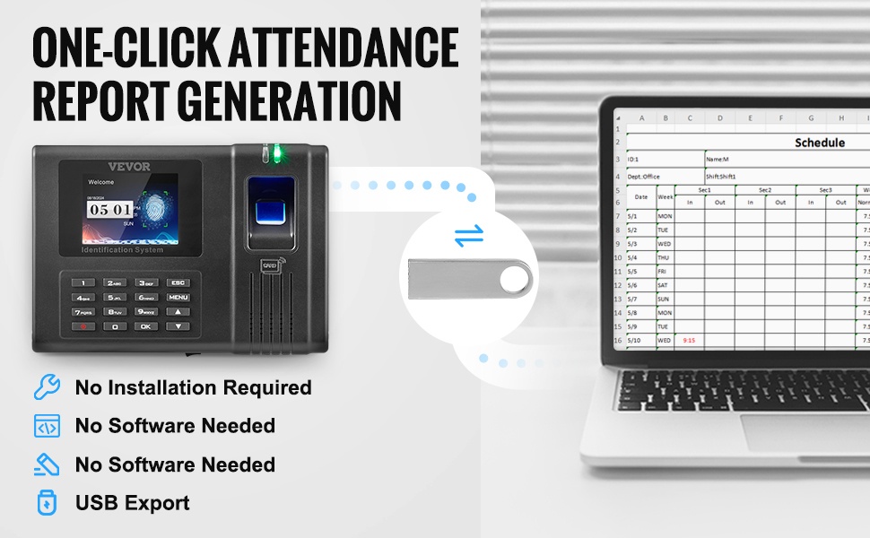 Työaikaraporttien vienti USB-muistille