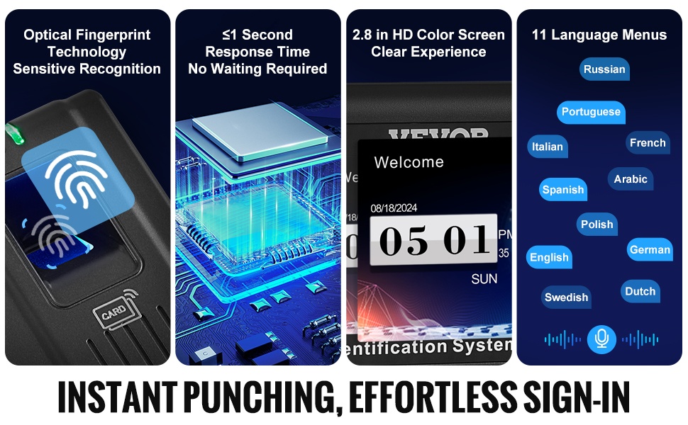 2.4-tuumainen värinäyttö ja kielivalinnat