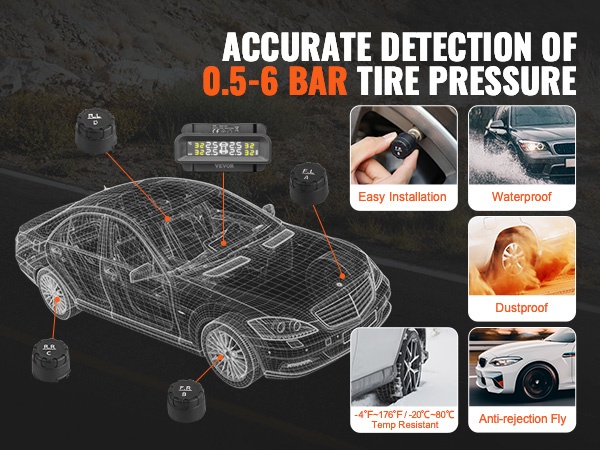 Rengaspaineen valvontajärjestelmä varoitustilat