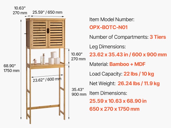Kaapin mittasuhteet toisesta kuvakulmasta