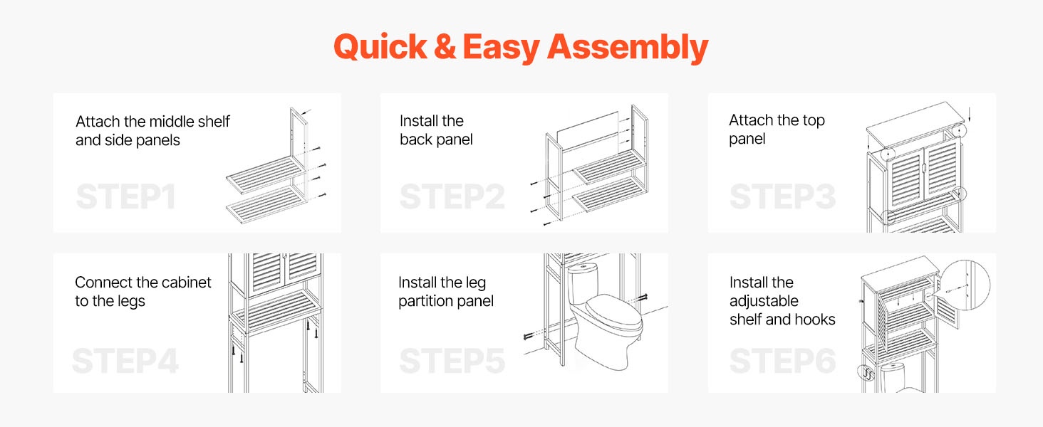 Kokoamisvaiheet ja osat