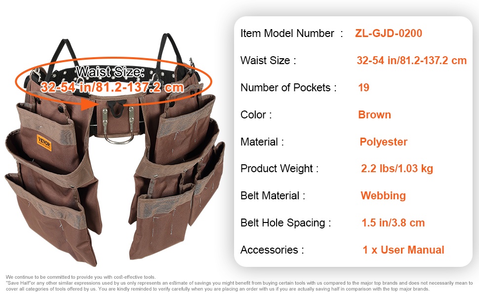 Työkaluvyön yksityiskohta