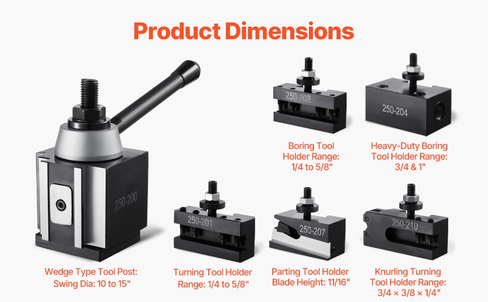 Yhteensopivuus ja työkalujen koot