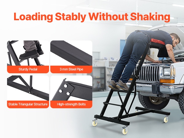 Käyttömukavuus moottoritilan yläpuolella työskenneltäessä