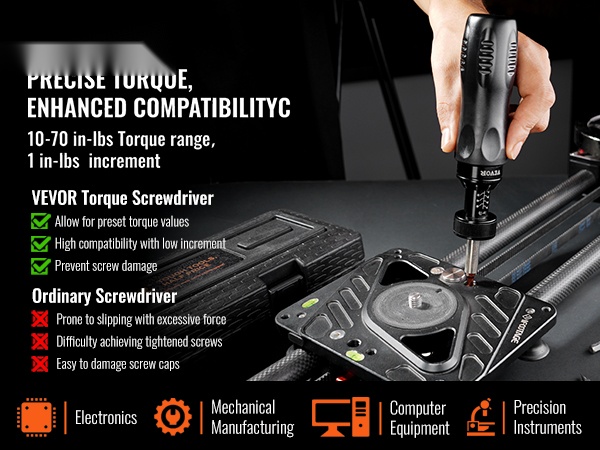 Momenttimeisseli näyttöikkunalla