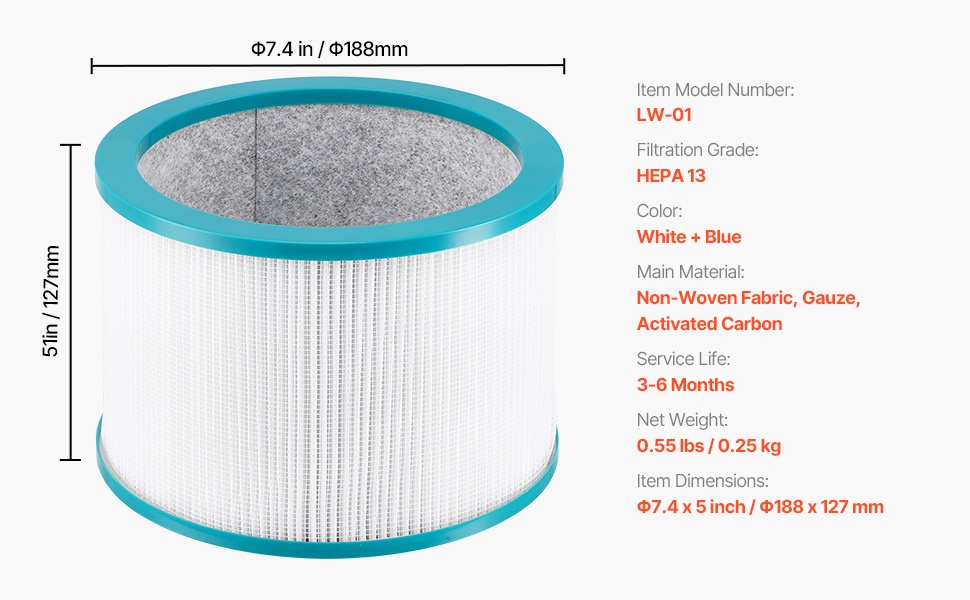 Korvaussuodattimen rakenne